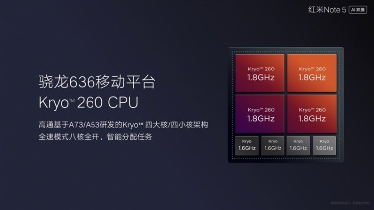 Обзор Xiaomi Redmi Note 5 Pro