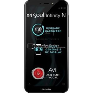 Характеристики Allview X4 Soul Infinity N