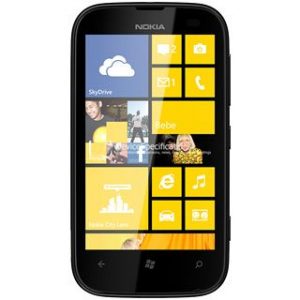 Характеристики Nokia Lumia 510